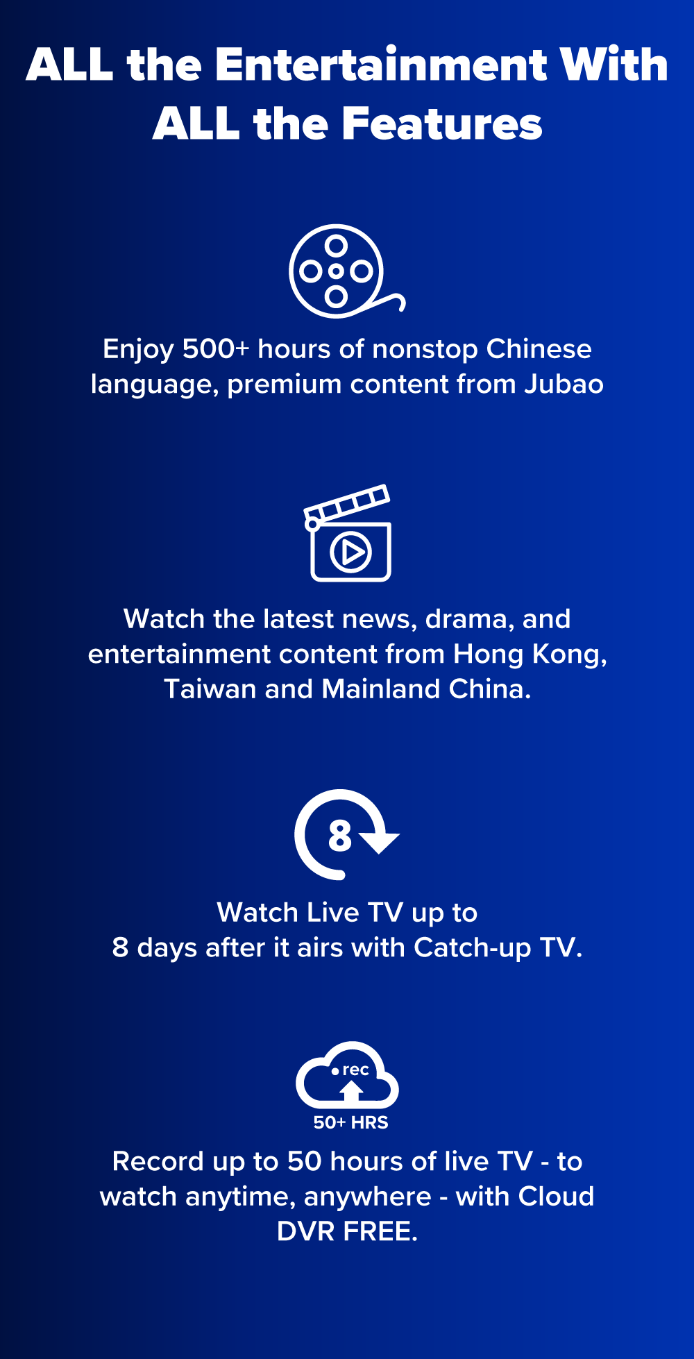 Features of Sling TV