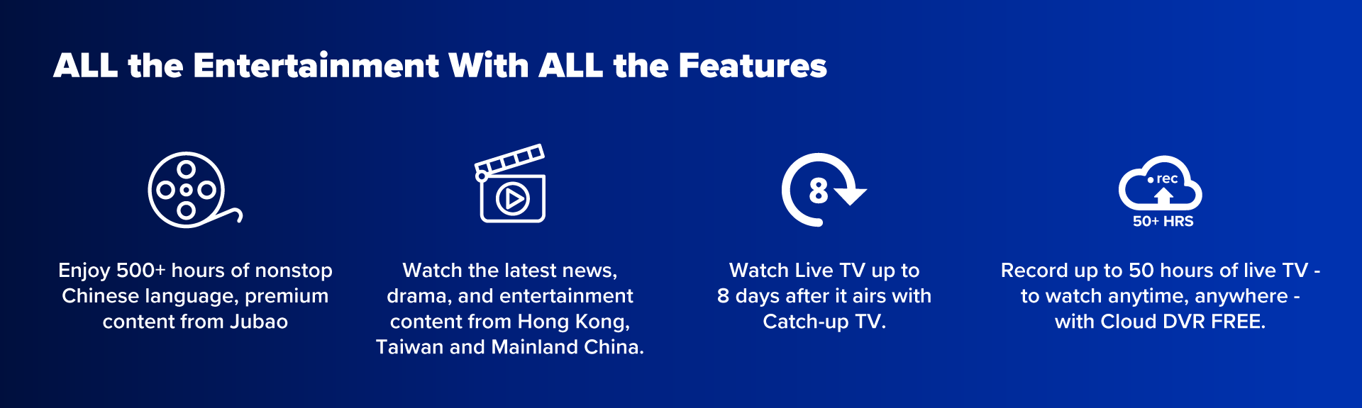 Features of Sling TV